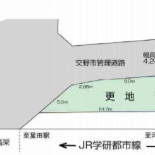 ★貸土地★   交野市天野が原町　 7.68坪　#資材置き場　＃...