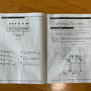 電子ドラムセットの画像