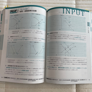 公務員試験　本気で合格！過去問解きまくり！　マクロ経済学の画像