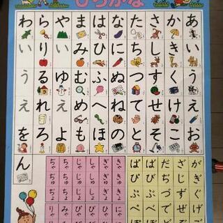 ひらがなポスター(くもん出版)
