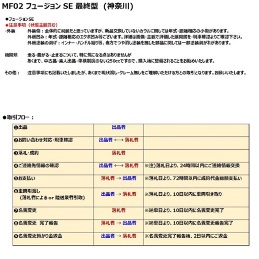 自賠神奈川)約3年残 メンテ多フュージョン 06年 SE 最終型 21000km