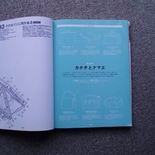 ■鞄の力 ワールドフォトプレス社ワールド./平成18年/5/20日発行 日本の鞄／製品/オーダーメイド/鞄の名前/有名鞄店等/など多種にわたって深い 内容になっています、参考になるとおもいますの画像