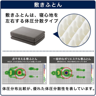 新品未使用！ニトリ【点で支える体圧分散敷ふとん】ダブルサイズ 点で支える体圧分散敷布団 ダブル(D F2205) | ニトリネット【公式