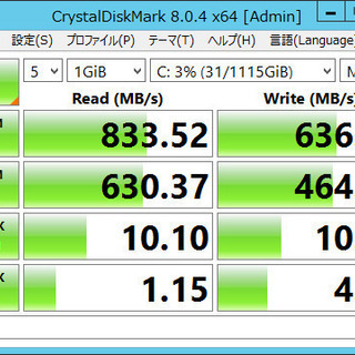Fujitsu Primergy Server 2012R2 Xeon RAID10(300Gx8)+予備HDDの画像