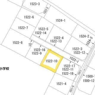 売地　間々田　上物あり（更地渡し）
