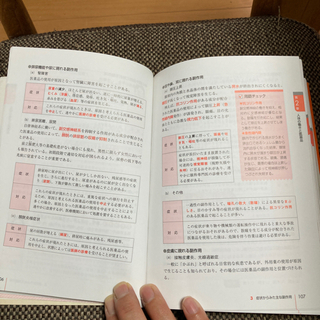 登録販売者試験　テキスト&問題集の画像