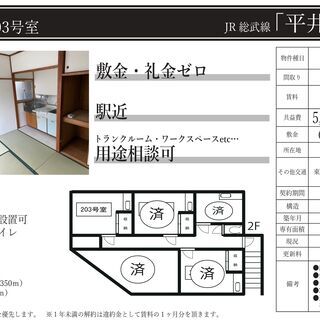 【初期費用は家賃のみ】光熱費コミコミ！！総武線「平井駅」徒…
