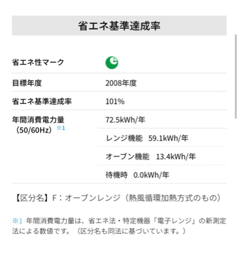 【新品未使用★保証書付き‼️】早い者勝ち‼️SHARPヘルシオAX-XJ1-大人気ブラック‼️オーブンレンジ