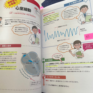 看護 心電図の参考書の画像