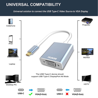 USB C to VGA ケーブル Benfei USB 3.1 Type Cオスの画像