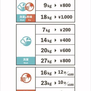【コインランドリー】スマイルウォッシュランドリー草加西町店の料金の画像