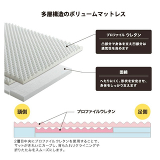 【限定無料】電動リクライニングベッド　引き取りに来てくださる方限定の画像