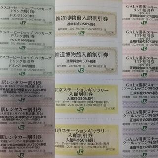 ホテル割引券＆鉄道博物館入館50％OFFその他の画像