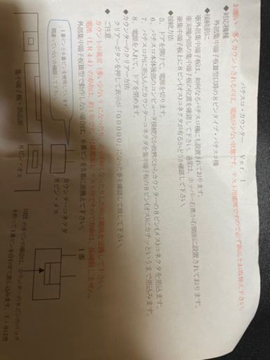 パチスロ　実機　エヴァンゲリオン　約束の時　家庭用
