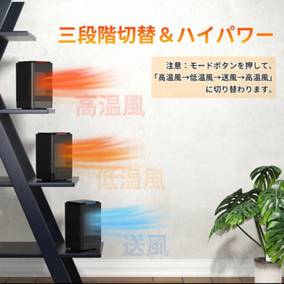 【新品未使用】 ヒーター 小型 ストーブ 電気ヒーター 電気ストーブ 除湿機の画像