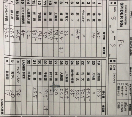 ドライスーツ　レディース　ウェットスーツ