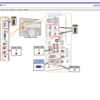 SHARP液晶カラーテレビLC-26D50 の画像