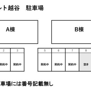 貸駐車場　スポルト越谷　平置き　月極駐車場　埼玉県越谷市大間野町1丁目92-1 - 賃貸（マンション/一戸建て）