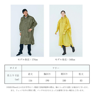 【まとめ売り】レインポンチョ×２、クリアバイザーの画像