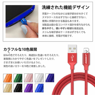 再入荷【直接取引限定】1m♡iPhone充電ケーブル♡充電器 断線防止 急速充電　まとめ割→200円の画像