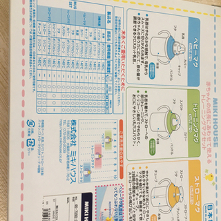 ★ミキハウス★トレーニングマグセット★の画像