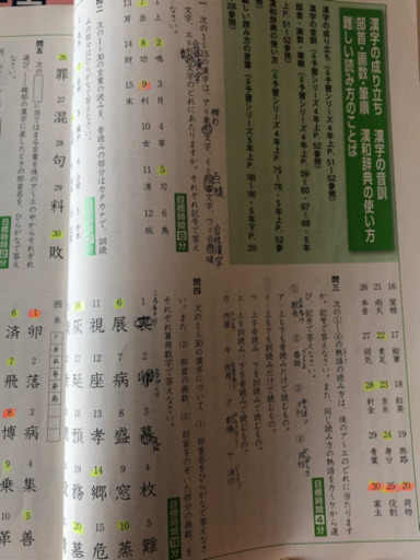 予習シリーズ6年教材 まとめ売り 良い