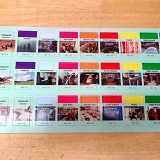 未使用未開封品 モノポリー スターウォーズ エピソード1 英語版日本語取扱説明書付き 限定販売品 STARWARS EPISODE1 MONOPOLY☆ PayPay(ペイペイ)決済可能 ☆ 札幌市 豊平区 平岸の画像