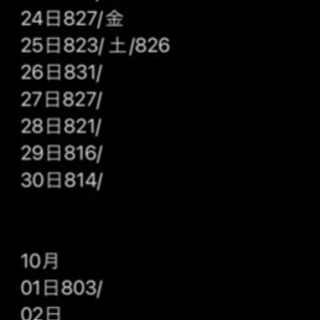 一ヶ月で10kgも夢じゃない！ダイエット法教えますの画像