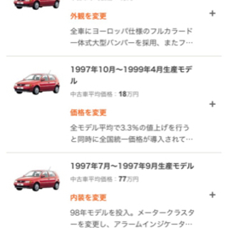 フォルクスワーゲンポロの純正サスペンション、鉄クズでもどうぞ★知立からの画像