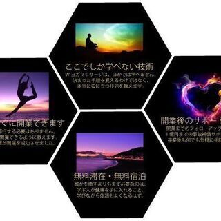 未経験から独立開業をサポート！No1タイ伝統医学マッサージスクール「シヴァカ伝統医学学校」の独立開業相談会の画像