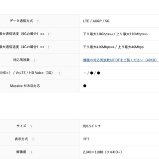 5G対応Androidスマホ Libero 5Gの画像