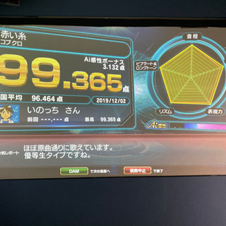 カラオケやテニスサークルを探してます♪