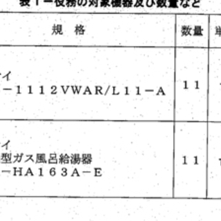 八戸で浴槽や給湯器の交換の見積もりと施行を募集