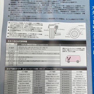 ⭐️軽四タイヤチェーン　日本製の画像
