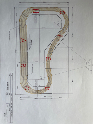 ひょうたん電鉄　Nゲージ