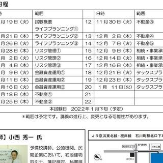 ＦＰ３・２級資格取得準備講座【１０月１９日開講】の画像