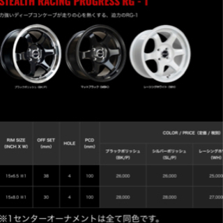 15インチホイール　4本セットの画像