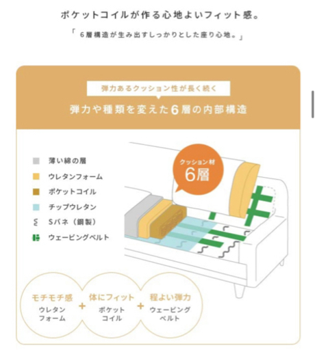 美品 天然木脚ローソファ 2.5人掛け　ベージュ