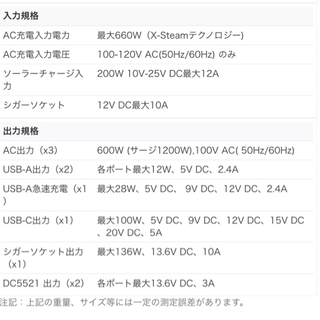 ポータブル電源　エコフロー　Eco Flow  River Pro 720wh 200000mAh  防災　キャンプ　キャップ用品　アウトドア　震災の画像