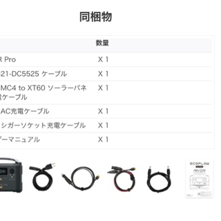 ポータブル電源　エコフロー　Eco Flow  River Pro 720wh 200000mAh  防災　キャンプ　キャップ用品　アウトドア　震災の画像