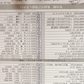 ヒューマンアカデミーネイリスト の画像