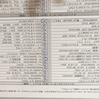 ヒューマンアカデミーネイリスト の画像