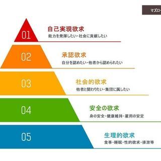 【10/27】産婦人科医：高尾美穂「いちばん親切な更年期の教科書」出版記念イベント［1回限り！オンライン開催］の画像