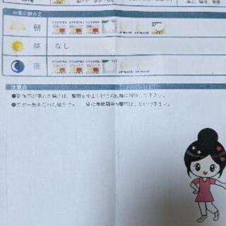 湘南美容クリニック 美容内服薬