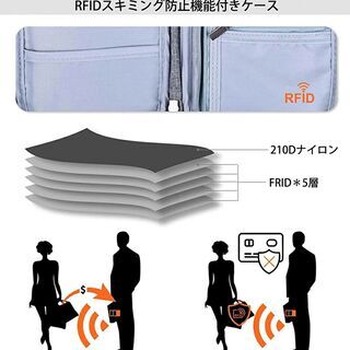 【新品・未使用】スキミング防止パスポートケース（マルチケース）の画像
