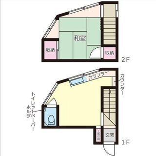 ☆ペット可戸建て☆敷金・礼金なし！JR山手線巣鴨駅から徒歩圏内です