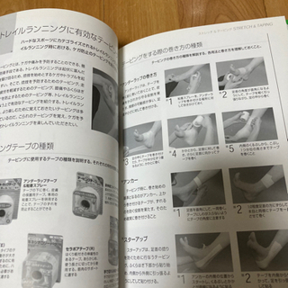 HOW TO トレイルランニングの画像