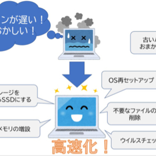 パソコンの修理、ご相談に乗ります！　パソコンの高速化も承ります！