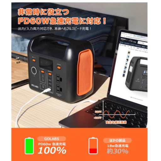【新品・未使用】ポータブル電源