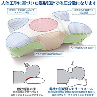 ¥8,372円➠¥1,999円‼️✨全日本市場最安値挑戦中✨‼️  【新品】枕 安眠 まくら 快眠 DIKI 肩こり解消 ストレートネック 安眠枕 低反発枕 蝶形枕 いびき低減 体圧分散 首・頚 椎・肩をやさしく支える 高さ調整 仰向き横向きフィット 洗えるカバー付き プレゼントの画像